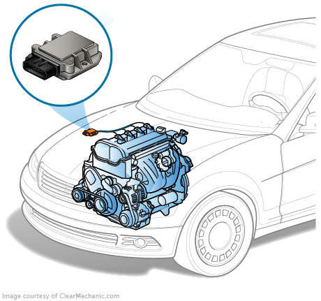 What Are The Symptoms Of A Bad Engine Control Module